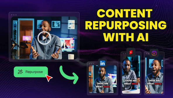 AI Content Repurposing Agency in 2026