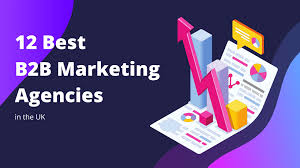 B2B LinkedIn Marketing